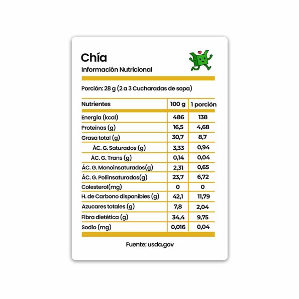 chia 1 kg informacion nutricional de la chia